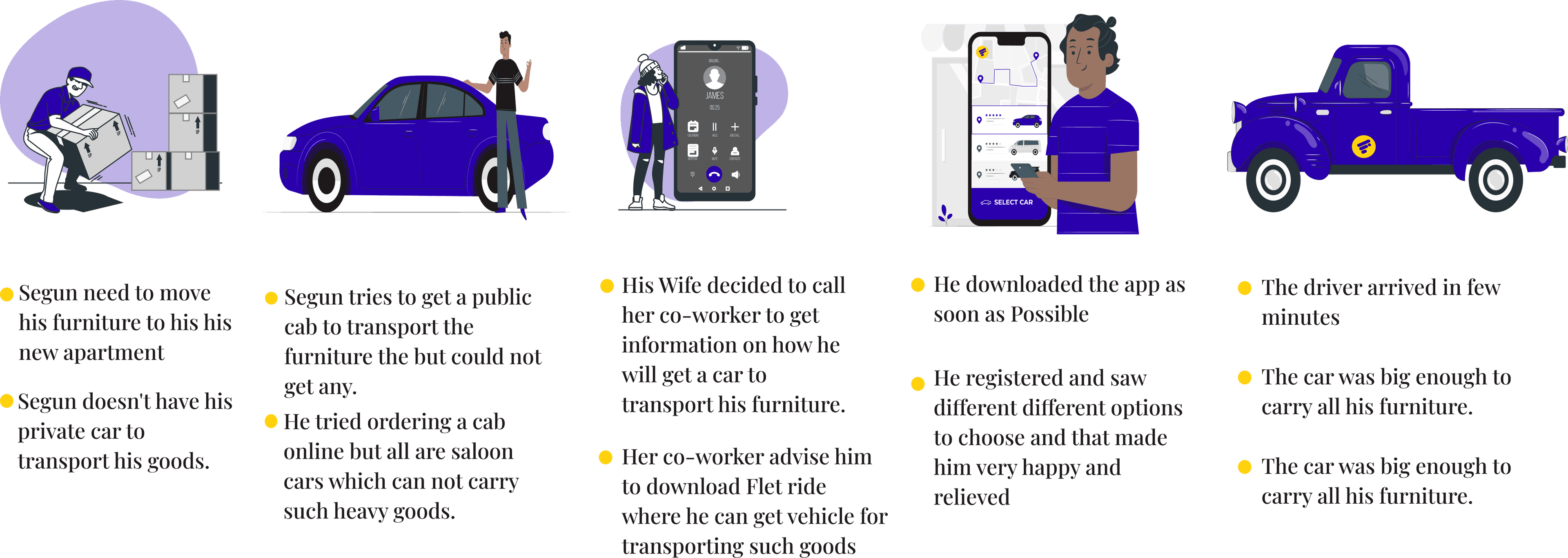 Story Onboarding Flet Ride