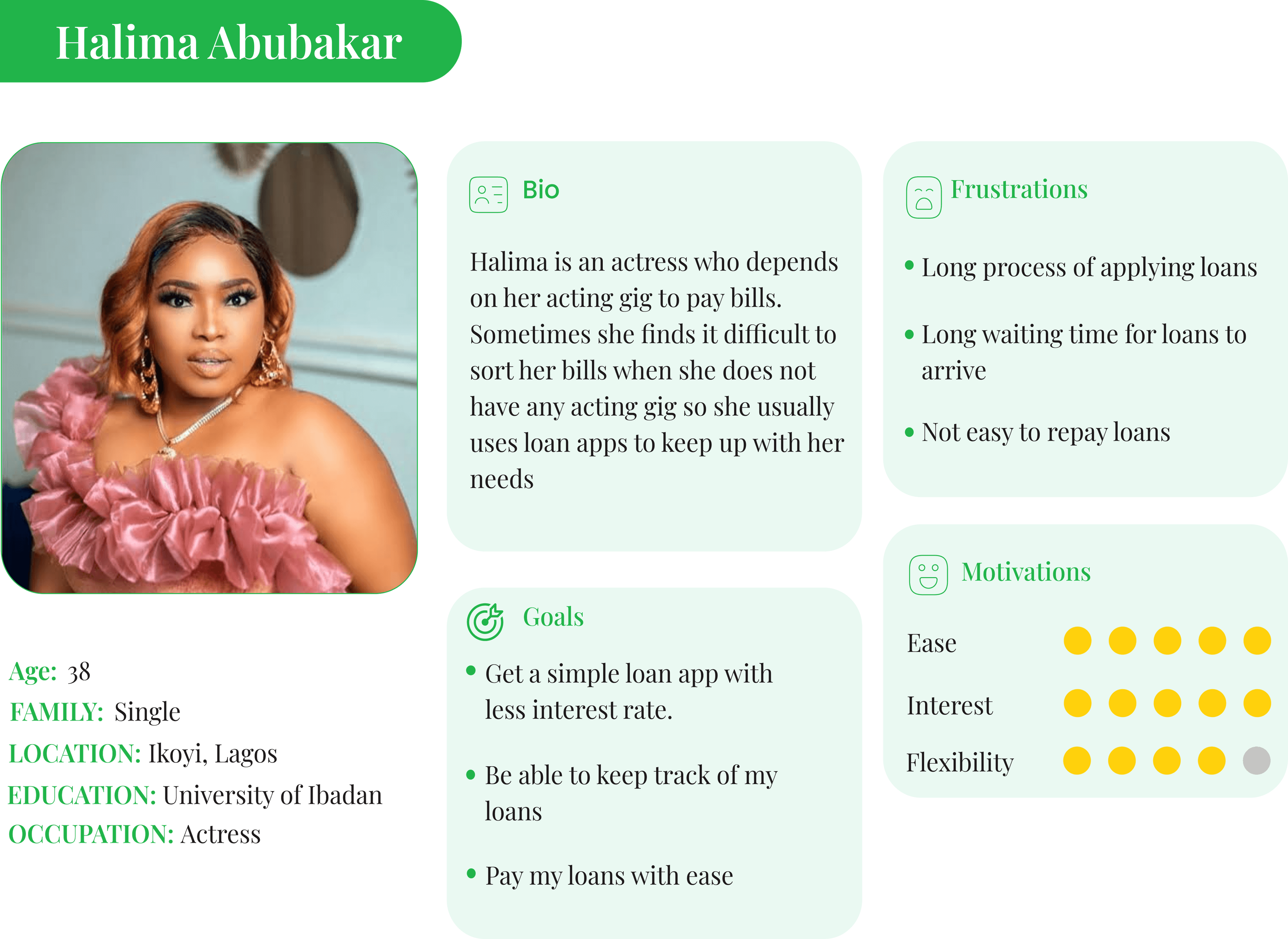 User Persona